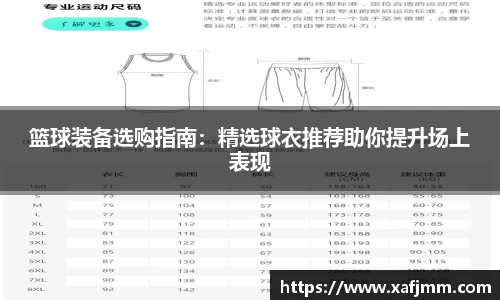 篮球装备选购指南：精选球衣推荐助你提升场上表现
